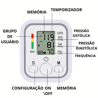 Pressão SOS